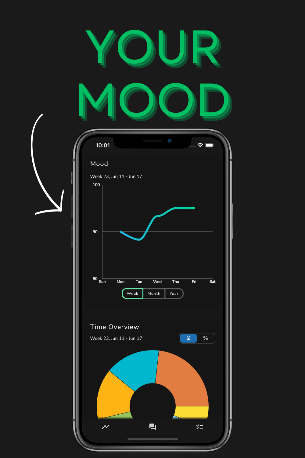 Track your mood with Statsy Virtual Companion. You can track your mood on a daily basis. Beautiful graphs allow you to see a mood-curve. The goal is to increase your average mood over time.